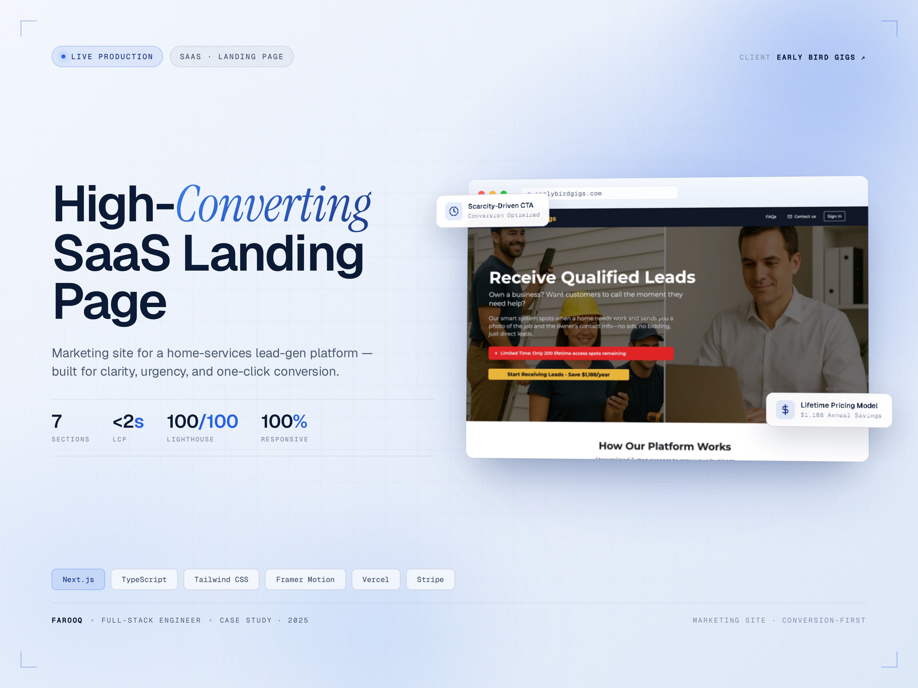 EarlyBirdGigs case study thumbnail
