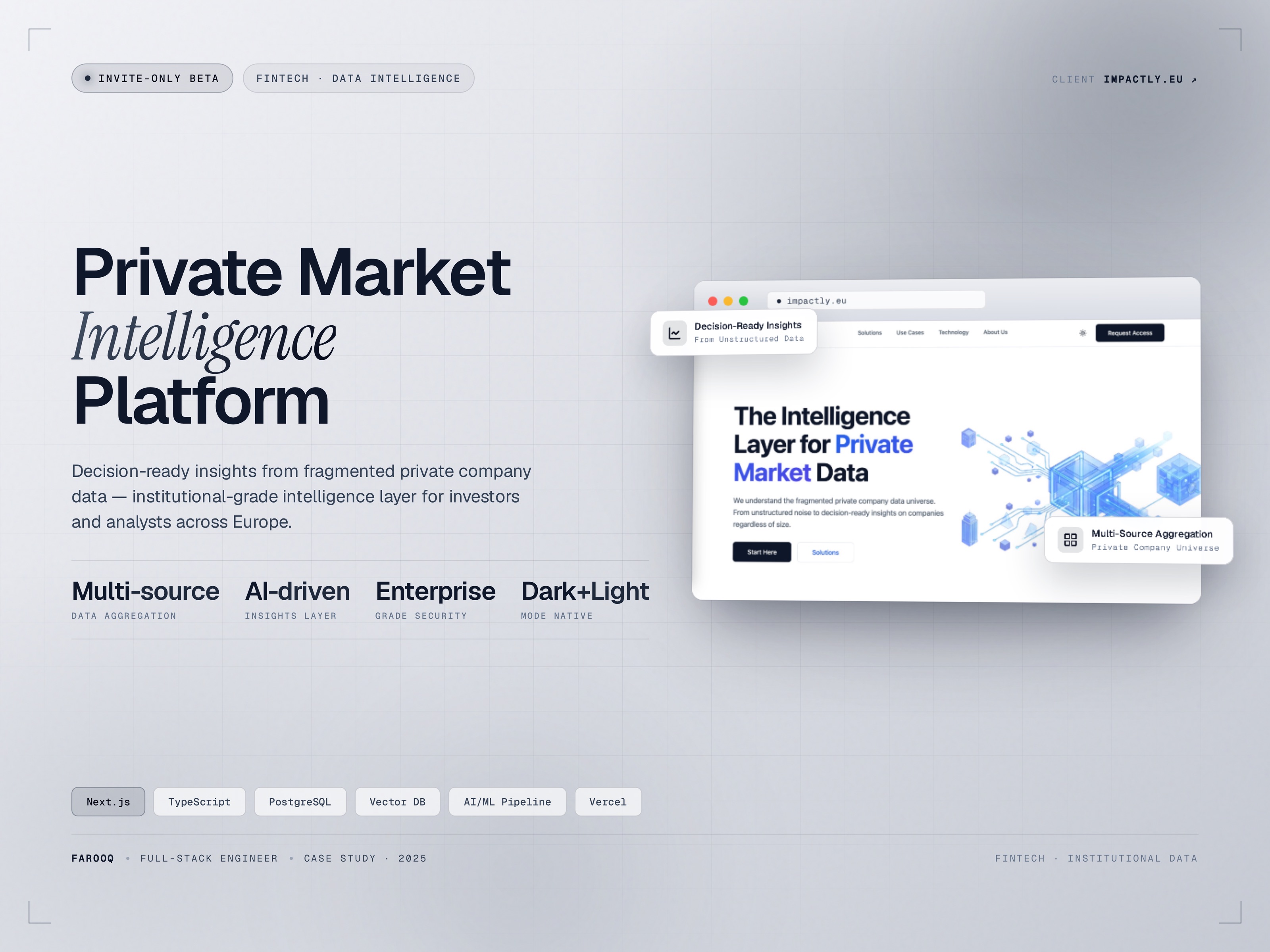 Impactly case study thumbnail